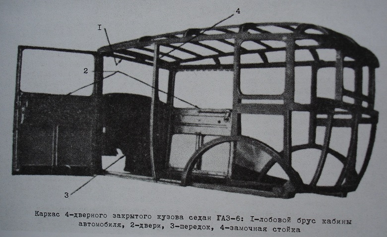 ГАЗ-6 Пионер